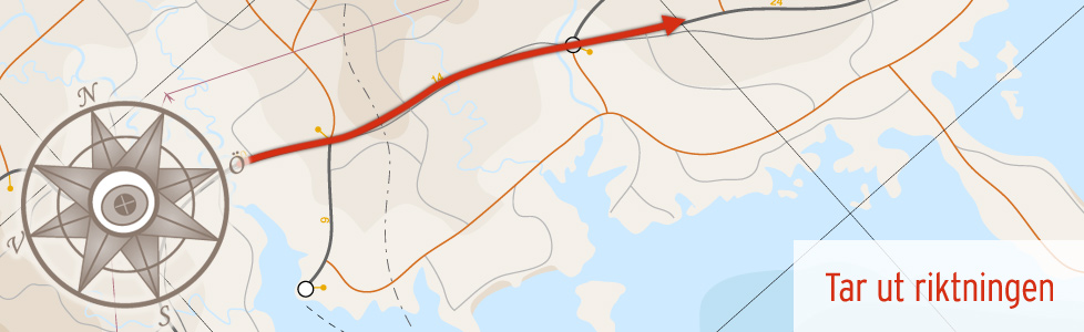 Tar ut riktiningen